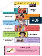 Andy Warhol Infografía