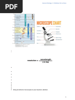 Lesson 1 Microscopy Hand Out