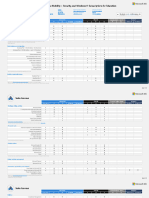 Modern Work Plan Comparison Education October 2024