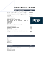 LISTADO ELECTRODOMÉSTICOS CASA EA (Los Cambios de AZ 2023-09-17)