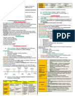 Resumen de H.U, H.P, G y E