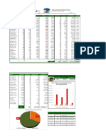 Resumen de Mercado de La BVC Correspondiente A La Semana Culminada Al 01112024