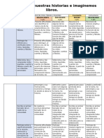 Evaluaciones Lenguaje y Saberes