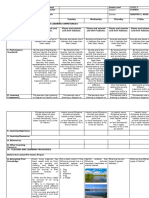 Grade 4-Q2w4matatag DLL) - Science