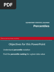 ALY6000 Module 4.3 Percentiles