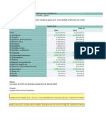 Gasto Por Comunidad Autónoma de Residencia