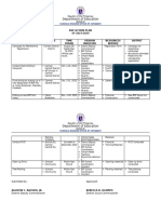 BSP Action Plan 2023