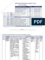 4° Grado - Matriz Planificación