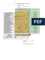 Analisis Butir 7a 2023-2024