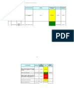 Plan de Acción para Intervencion Del Riesgo