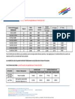 Frais Scolarité 2024 2025 Lycée Ecole Collège Internat