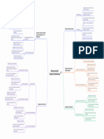 Estructura Del Estado Colombiano