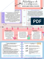 Infografia-Metodologia, Leidy Catalina Cadena