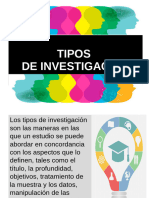 Tipos de Investigacion 2024