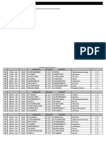 Tabela Paulista Série A2 2021 Completa