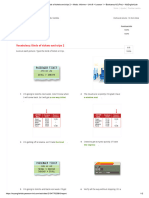 2 Vocabulary - Kinds of Tickets and Trips 2 - Modo - Informe - Unit 9 - Lesson 1 - Bootcamp A2 (Pro) - MyEnglishLab