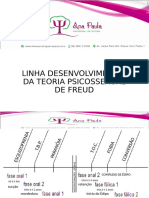 Linha Desenvolvimental Da Teoria Psicossexual de Freud