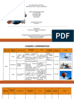 Cuadro Comparativo