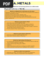 Metals and Non Metals - Shobhit Nirwan