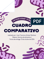 QAS2 Cuadro Comparativo Juan Francisco Alvizar