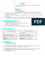 Federalism Notes