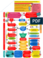 Algoritmo PC Intraoperatorio Pediátrico (PDF para Uso Digital)