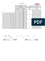 Item Analysis - QUARTER EXAMs 2024-25