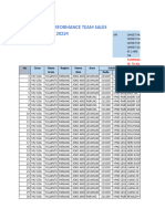 Form Monitoring Ranking Team Sales - Periode Q4 2024 - Pariang