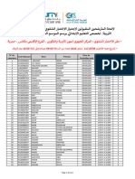 Cand Preselectionnes Primaire ENS Meknes ORAL