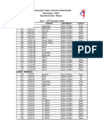 2024 Junior Final Meet Programme