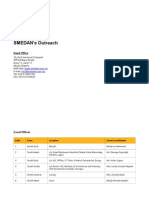 SMEDAN Outreach Stations