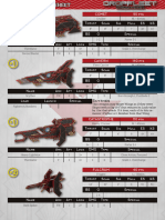 Bioficers Fastplay Sheet A5 2.1