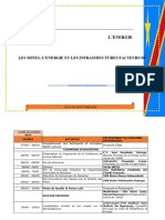 Programme de La Conférence Minière Finale