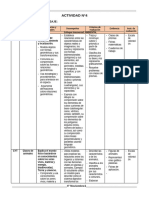 4° Grado - Actividad Del 09 de Noviembre