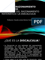 Discalculia 2024