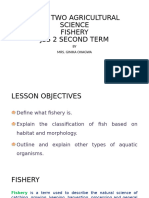 Week 2 Lesson Note On (Fishery) Jss 2 Second Term 2023-24 Session