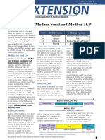 Modbus