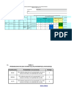 Matriz IPEERUrgencias