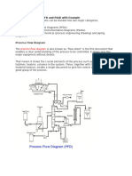 Difference Between PFD and P&ID With Example