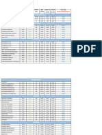 Tabela de Valores Particulares 2024