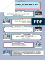 Infografia Informativa