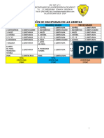 Distribución de Disciplinas en Las Libretas