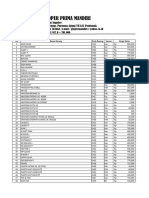 Daftar Harga Netto