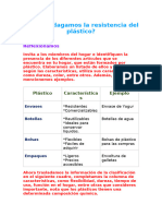 Cómo Indagamos La Resistencia Del Plástico