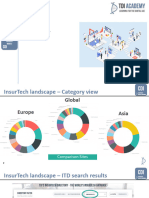 5.4.3 v1.0 2020.05.07 New Digital Business Model Case Study