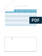 Statement of Cash Flows Worksheet