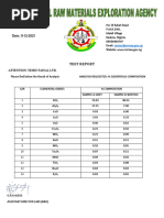 Test Report 2 - Dec 2021