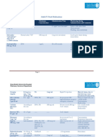 KKUH IV Push Medication List (1) Final