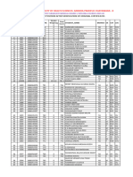 Final AP PG Medical Meritlist