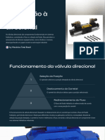 Introdução Básica Sobre Válvula Direcional